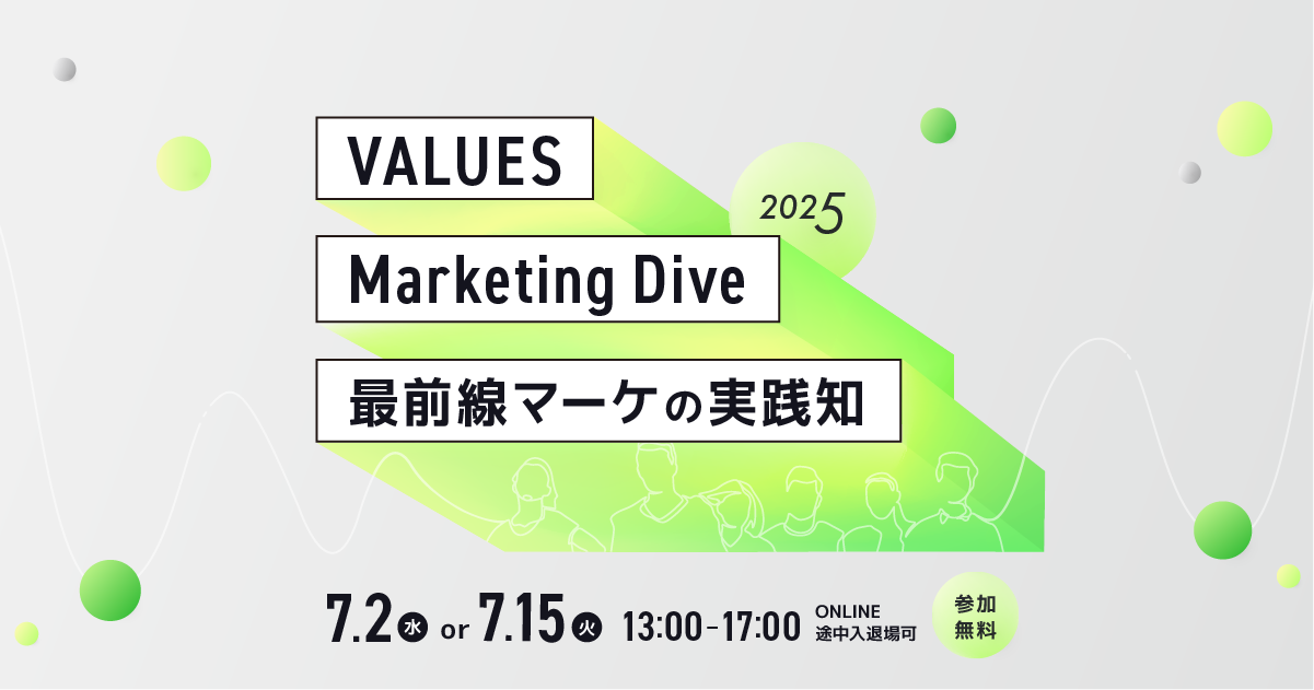 VALUES Marketing Dive 2025