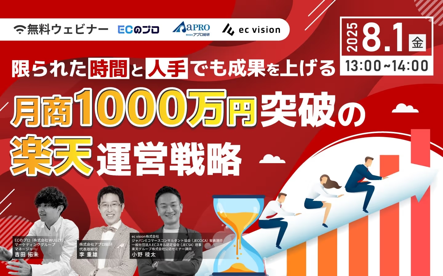 限られた時間と人手でも成果を上げる！月商1000万円突破の楽天運営戦略