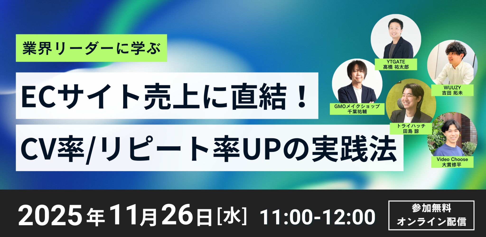 ウェブサイトの売上向上