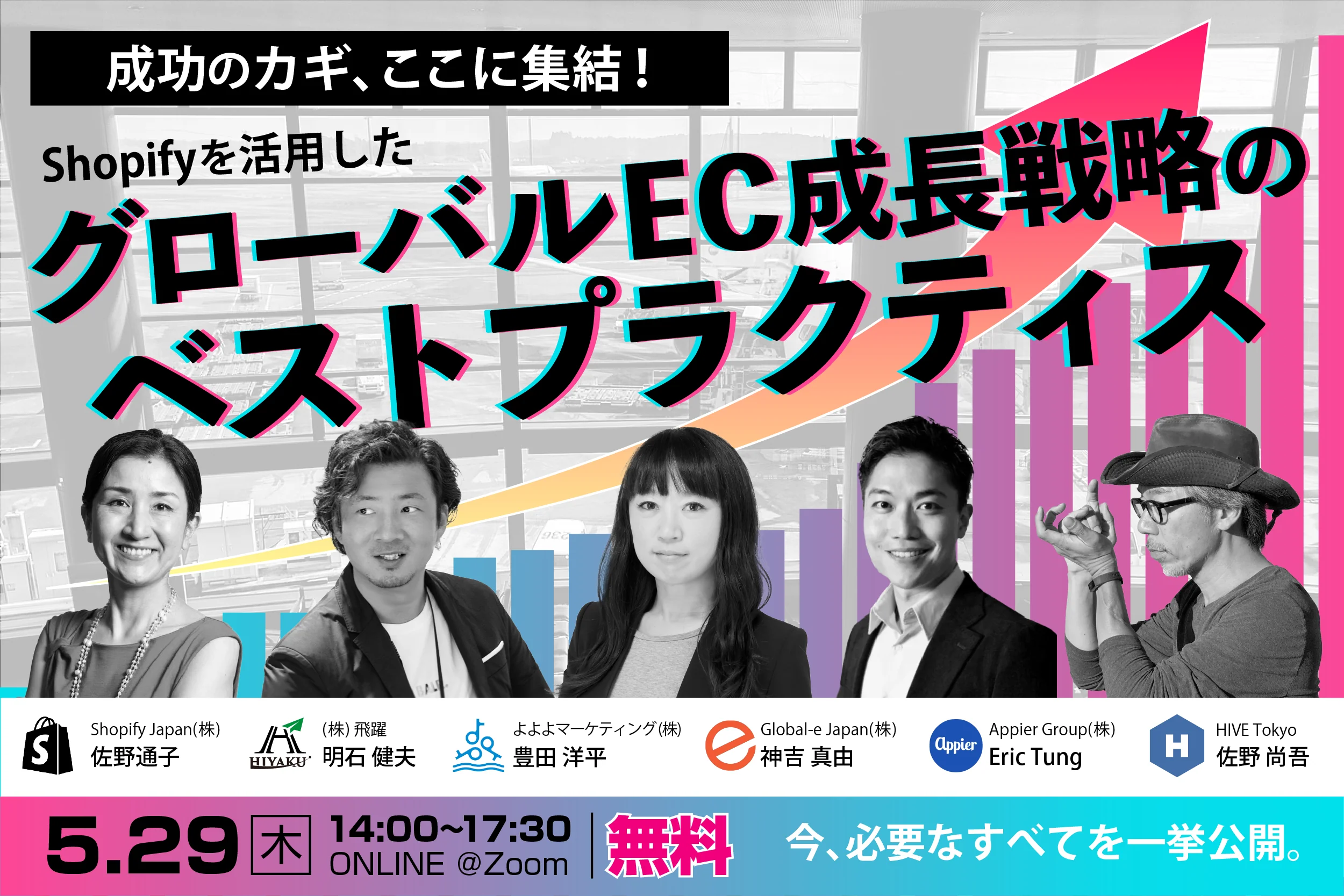 Shopifyを活用したグローバルEC成長戦略のベストプラクティス