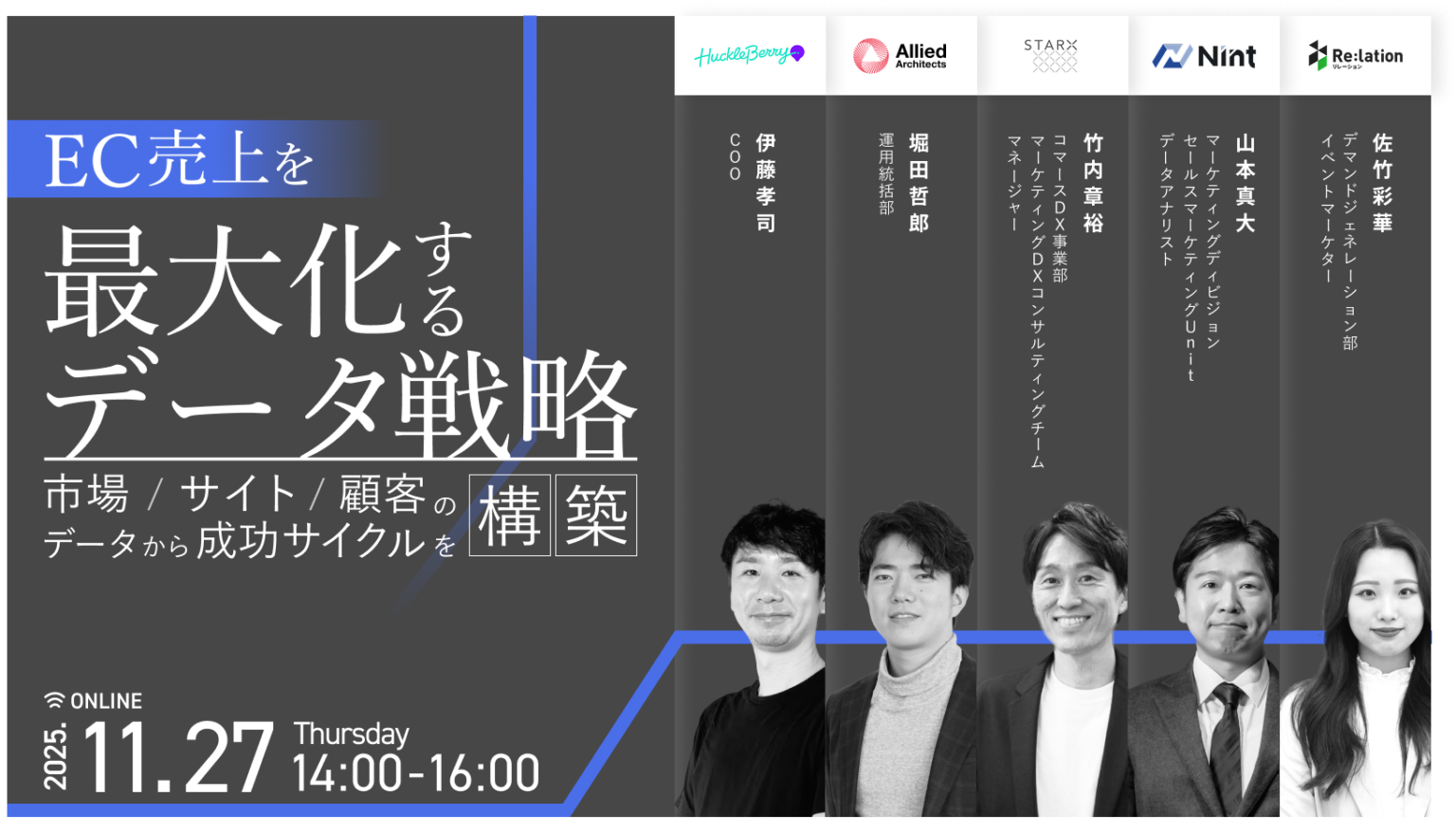 EC売上を最大化するデータ戦略～市場・サイト・顧客のデータから成功サイクルを構築～