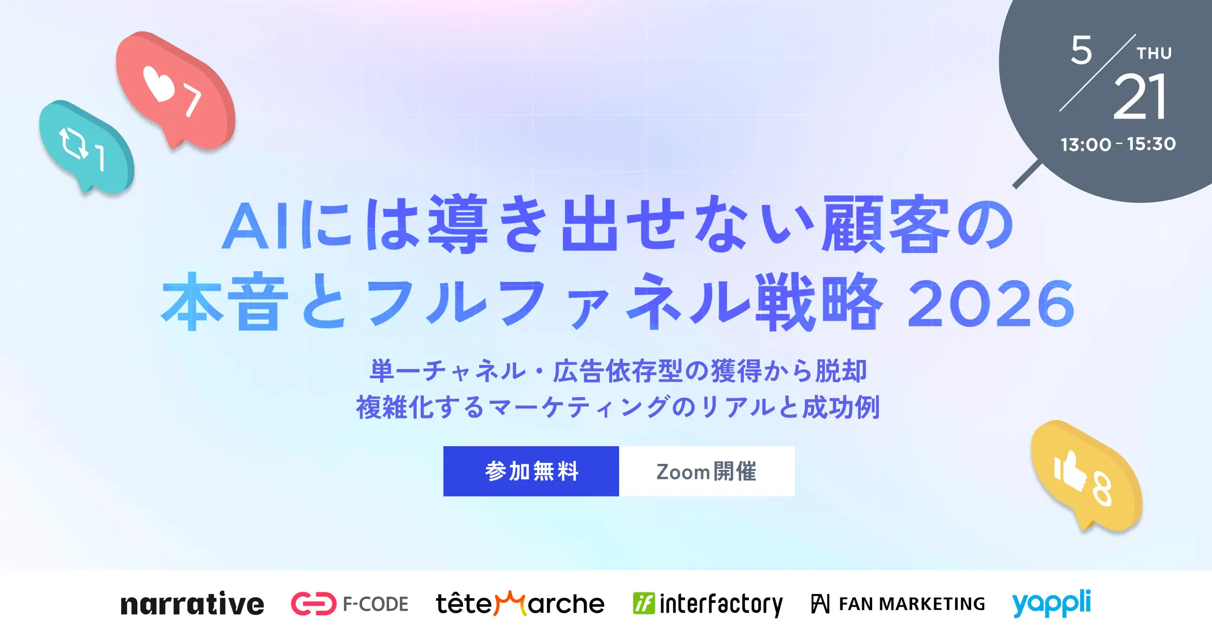 AIには導き出せない顧客の本音とフルファネル戦略 2026 – 単一チャネル・広告依存型の獲得から脱却 複雑化するマーケティングのリアルと成功例