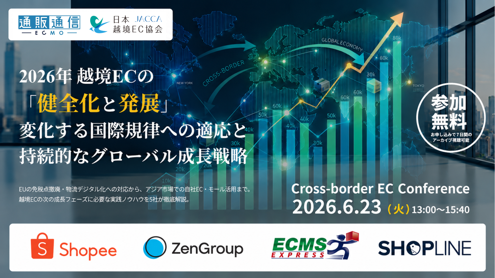2026年 越境ECの 「健全化と発展」 変化する国際規律への適応と 持続的なグローバル成長戦略