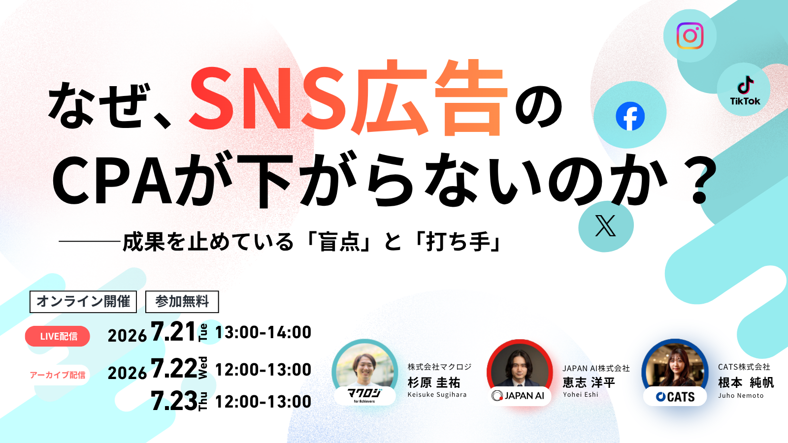 なぜ、SNS広告のCPAが下がらないのか 成果を止めている、「盲点」と「打ち手」