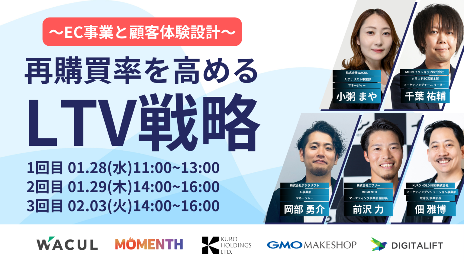 再購買率を高めるLTV最大化戦略 〜EC事業と顧客体験設計〜