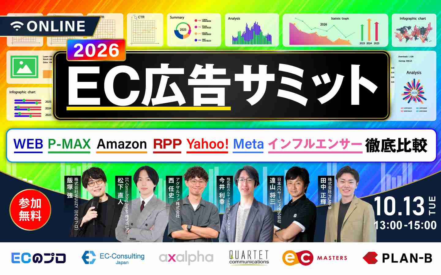 「2026 EC広告サミット｜WEB・P-MAX・Amazon・RPP・Meta・インフルエンサー 徹底比較」のウェビナーバナー